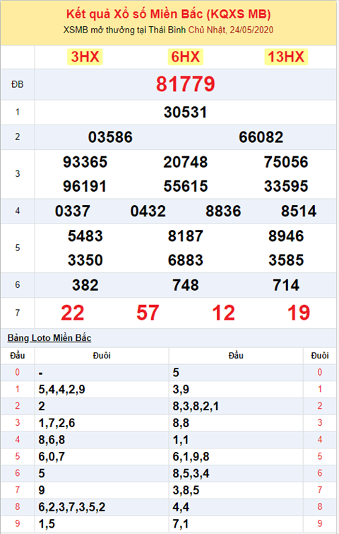 kqxsmb 240520 kqxsmb 240520